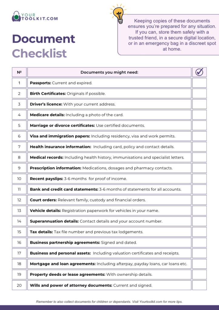 Important Document Checklist PDF Preview Image